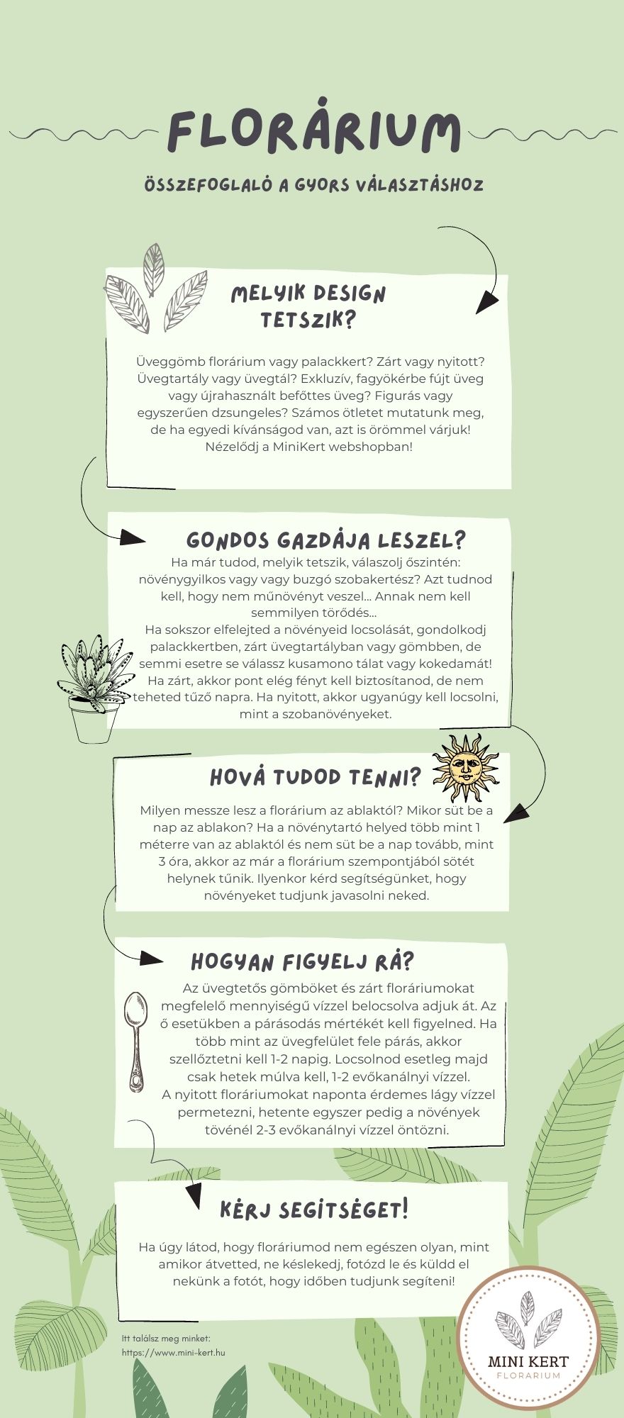 florárium választás, vásárlás tanácsok